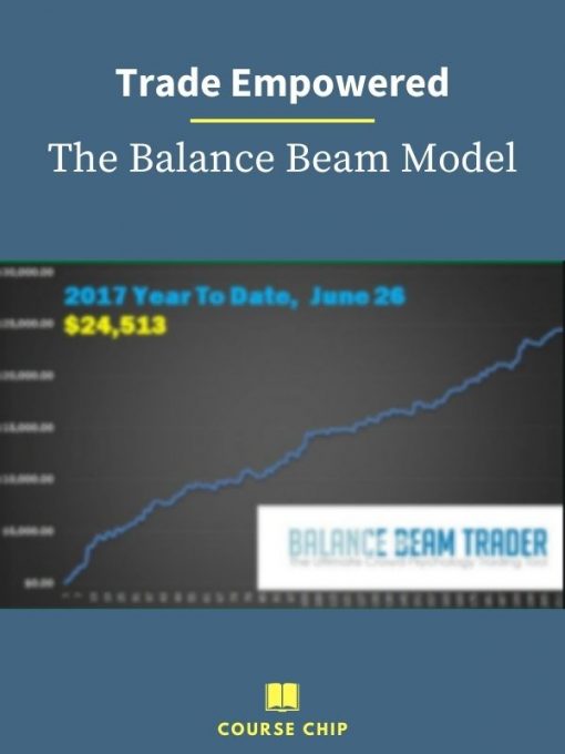 Trade Empowered – The Balance Beam Model PINGCOURSE - The Best Discounted Courses Market