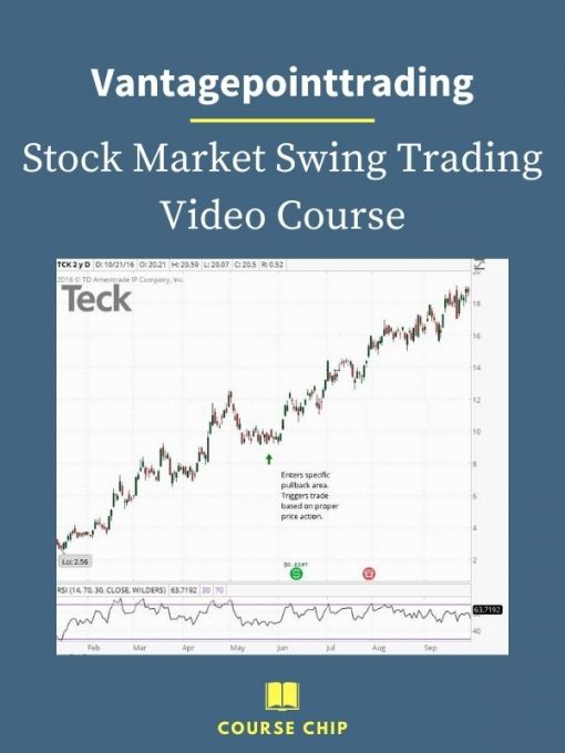 Vantagepointtrading – Stock Market Swing Trading Video Course PINGCOURSE - The Best Discounted Courses Market