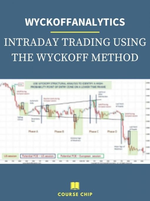 WYCKOFFANALYTICS – INTRADAY TRADING USING THE WYCKOFF METHOD PINGCOURSE - The Best Discounted Courses Market