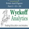 Wyckoffanalytics – Point And Figure Part I II III PINGCOURSE - The Best Discounted Courses Market