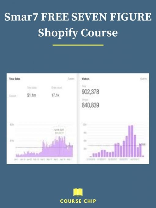 Annielytics.com – Annielytics Dashboard Course 35 PINGCOURSE - The Best Discounted Courses Market